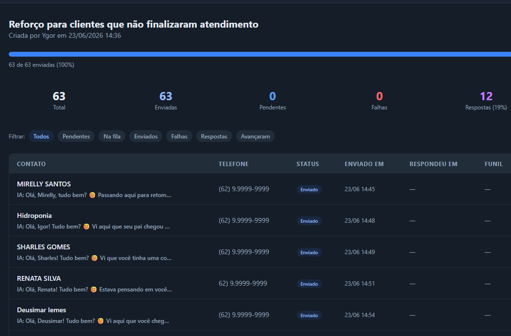 Disparo em massa / broadcasts